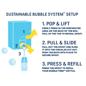 2 Liter 3 Bottle Refillable Bubble System